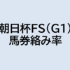 朝日杯FS（G1）2022 予想（コンピ指数から見るレース傾向）