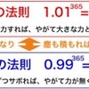 運動を習慣化しよう