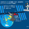 日本実験棟「きぼう」の一部「船内保管室」を搭載したスペースシャトル打ち上げ成功