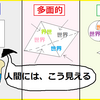 【都市伝説/陰謀論】信じる＆視聴するデメリット２つ（感謝日記25日目）