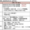 【週報・目標管理#142】何事も10年続けられればそれなりのスキルが身につくはずですが