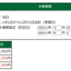 23/12/28~24/01/05 株デイトレ副業日誌～収益化に向けて～