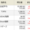 11/21（木）　直近上場組だけの相場