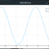 Julia 1.0のREPLで簡単なグラフを作成【解決済み】