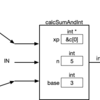 C言語の復習とデバッガの利用 - 情報処理IIレジュメ(8)