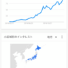 【漫画売上ランキング1位】鬼滅の刃の人気を個人的に応用するには