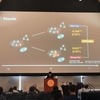 アメリカ・バーモント州で開催されたNetSci2019に参加しました！