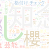 　Twitterキーワード[#芸能人格付けチェック]　10/05_23:07から60分のつぶやき雲