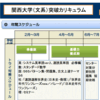 『日本史年代ワンフレーズ』紹介していただきました