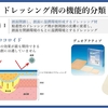 在宅医療における褥瘡を科学する１