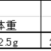 2023/6/23  タランドゥスオオツヤクワガタ♂羽化個体