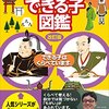 合格力実践テスト（難関・4回目）の結果！