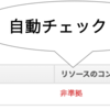 IAMユーザにIP制限をかけていますか？AWS Configのカスタムルールを作成し、システム監査を自動化した話