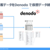 データ仮想化基盤 Denodo Platform でSQLServer・kintone・Salesforceの顧客データを仮想データ統合してみた