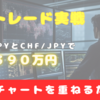 ２つの銘柄のチャートをただ重ねただけで安心・安全・堅実に利益を出すことができるのか実戦検証【2024年1月】