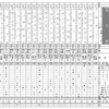 競馬ゲームでG1予想～2015菊花賞～