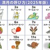 ６月11日（水）は、雑節の『入梅』です。
