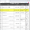 ベーマガ全一167　：1998年3月号