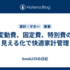 変動費、固定費、特別費の見える化で快適家計管理