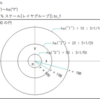 jw_cad 外部変形 － (109) スケール －