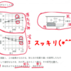 【意外な盲点】要注意！理科は最も総合力が試される教科です。【暗記力、計算力、読解力】