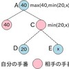 αβアルゴリズム(2) 処理の流れ