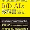 ⚡２】─１─中小企業は人工知能・ＡＩ、ロボットの導入を加速させている。～No.13・　＠　