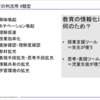 葉山町 情報教育研修講座 レポート No.1（2023年7月26日）