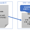 Visual Studio CodeのRemote-SSH機能で、リモートのコードを触る方法