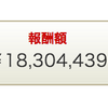 個人開発者でも広告収益１８００万円！２０１３年を振り返り、次へ活かすための失敗ポイントを分析する。