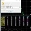 RSIも通貨ペア、各時間足ごとに確認したい。。インジ