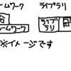 prototype.jsって・・・・なに？