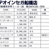 ハイスコア集計店マッピングプロジェクト　ゲーメスト1990年1月号／トピック店舗：ビデイオンセガ船橋店（千葉県）