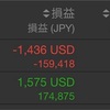 VXXとVXZペアトレードは１日で+1318USDの利益が出ました