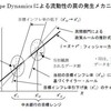 もう一つのブラード論文