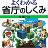 周りの人の怒るときの法則をパターン化する。(=^▽^=)