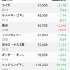 株（７/２９～８/２）+6,104