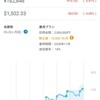 【8カ月で-10,152円】WealthNaviで投資してみよう(自動積立やめました)