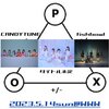 昨日の現場と今週の予定