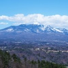 ▲中山展望台(888m)　2022年4月5日
