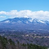 ▲中山展望台(888m)　2022年4月5日