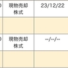 本年最終週の確定損益💹 笑