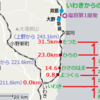 常磐線、楢葉町の 竜田まで のびる - 2014年 はる