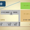 「戦後80年」に紡ぎ継ぐ　その２・地域の戦争を記録する⑦