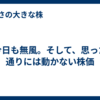今日も無風。そして、思った通りには動かない株価