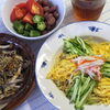 目方とご飯　記録のみ　2018.07.09-10