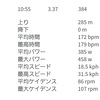 2022年8月2日