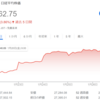 【投資】日本株が連日上昇、今日は落ち着いていたけど連続増配の花王は100円も上昇見込めず。