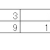 2 行 6 列の表の文字が認識出来なかった(Python + Tesseract)