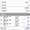 第17回キーンランドCと第42回新潟2歳Sを購入